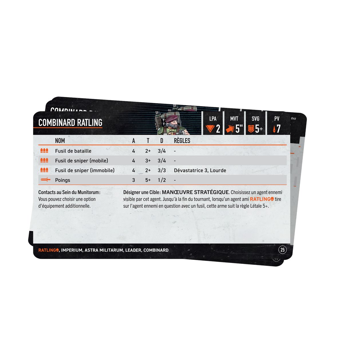 Kill Team: Ratlings – Cartes Techniques