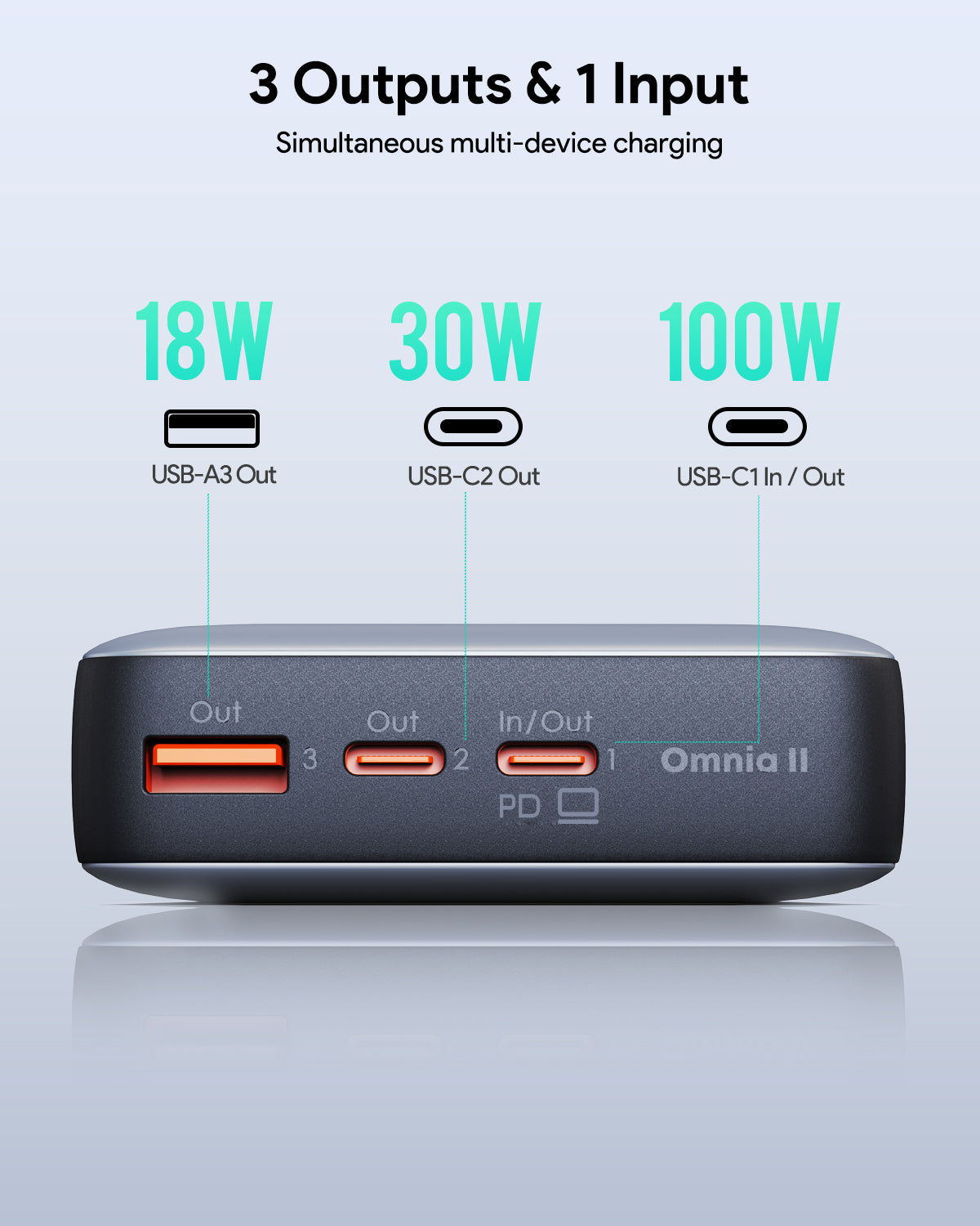 Aukey - Power Bank Noire Sprint X 20000mAh 130W Charge rapide