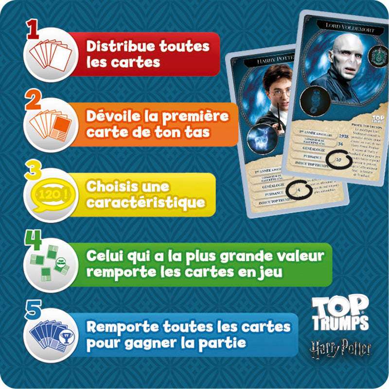 Top Trumps - Harry Potter