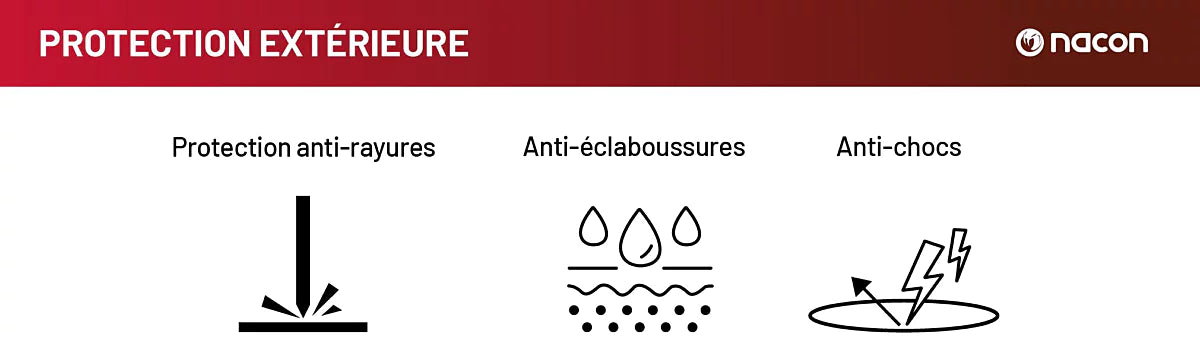 Pack de démarrage rouge pour Nintendo Switch 2
