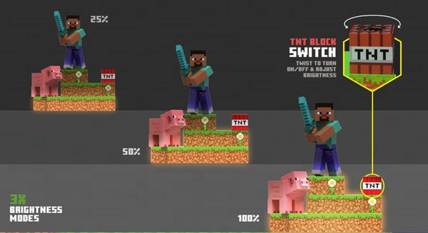 Minecraft - Lampe Figurative