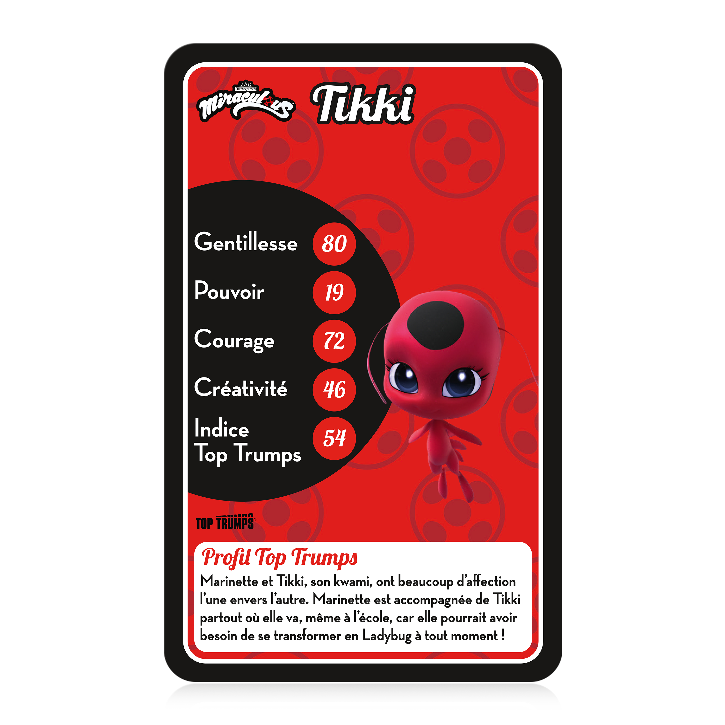 Top Trumps - Miraculous