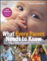 WHAT EVERY PARENT NEEDS TO KNOW