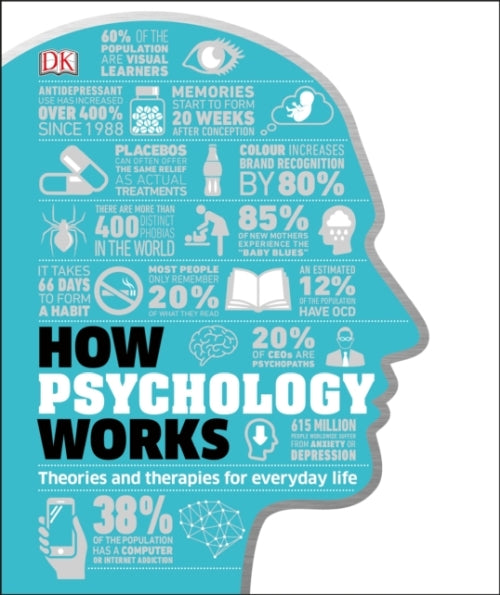 HOW PSYCHOLOGY WORKS