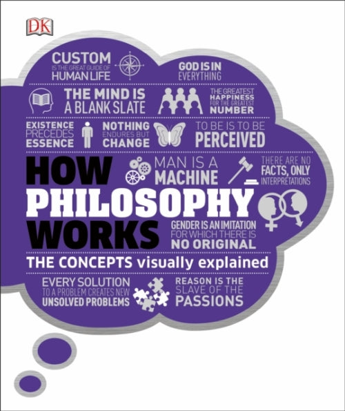 HOW PHILOSOPHY WORKS