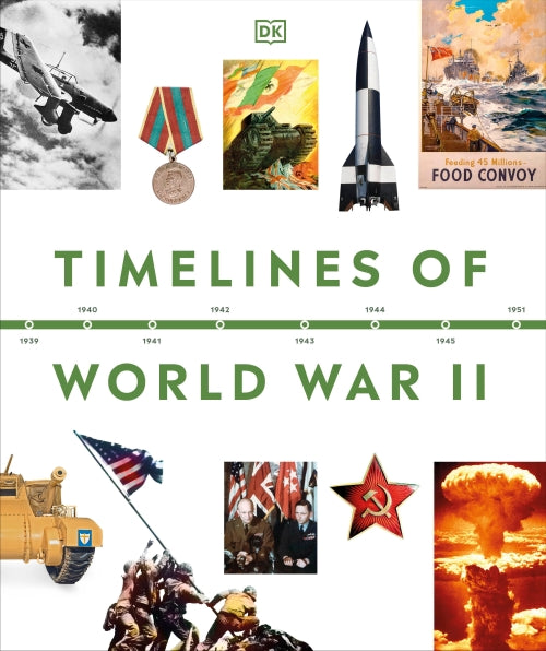 TIMELINES OF WORLD WAR II