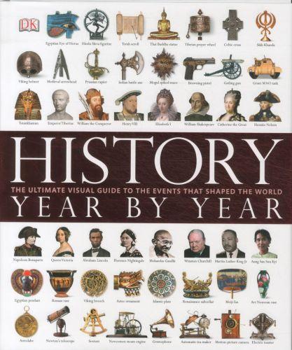History year by year