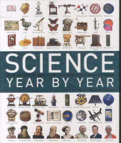 Science year by year