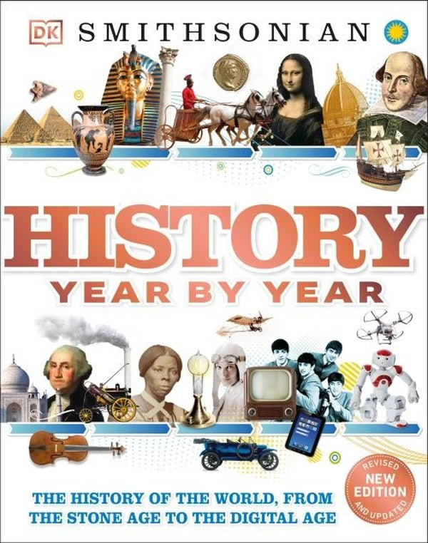 HISTORY YEAR BY YEAR