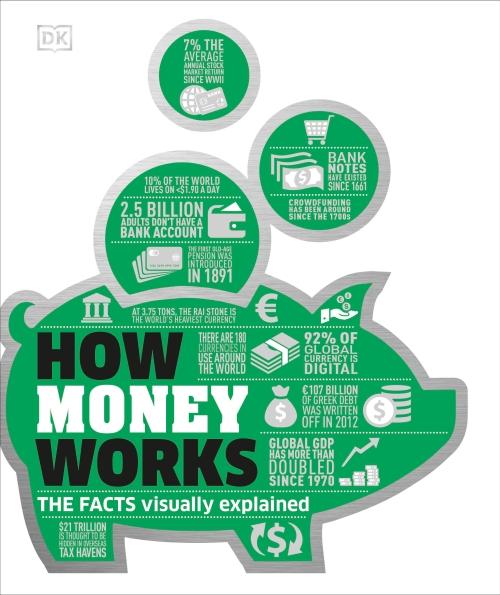 HOW MONEY WORKS