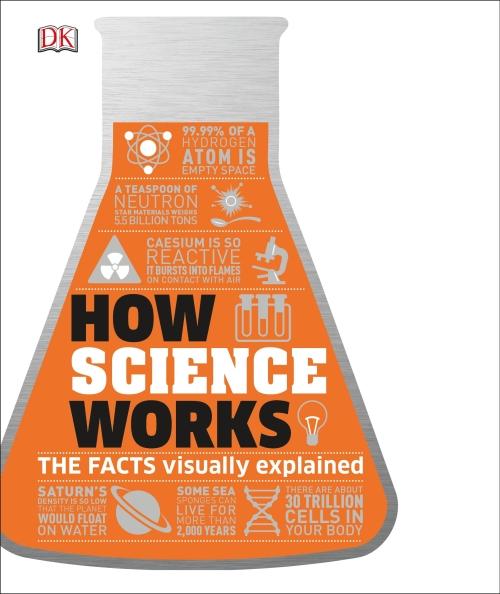 HOW SCIENCE WORKS - THE FACTS VISUALLY EXPLAINED