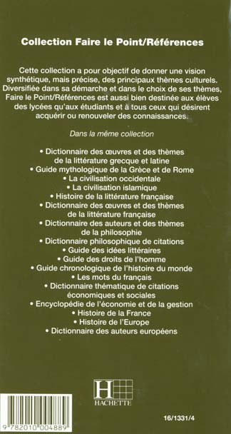 Guide romain antique