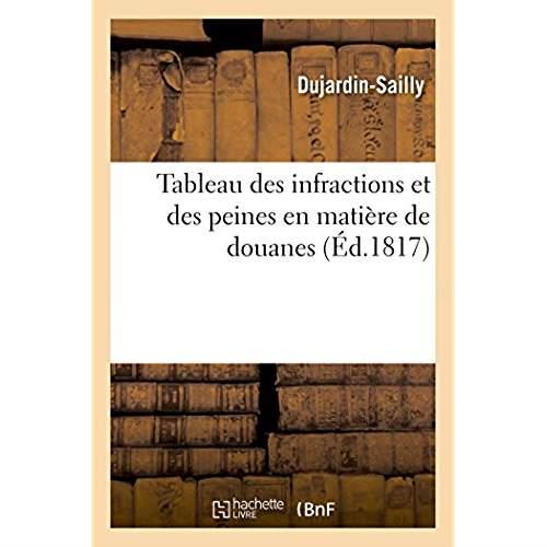 Tableau des infractions et des peines en matiere de douanes