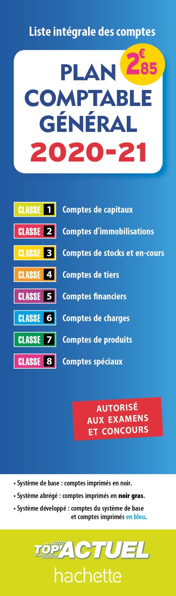 Top'actuel (édition 2020/2021)