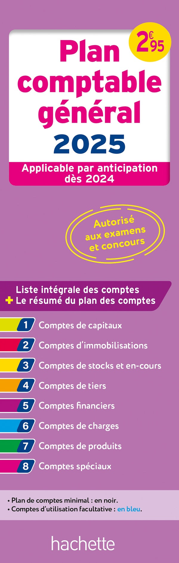 Top'actuel : Plan comptable général (édition 2025)