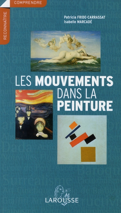 Les mouvements dans la peinture