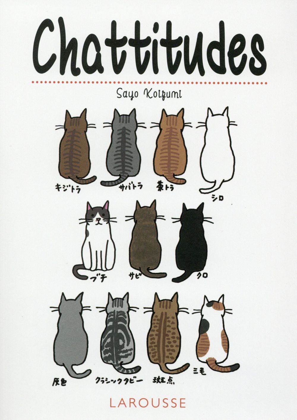 Chattitudes