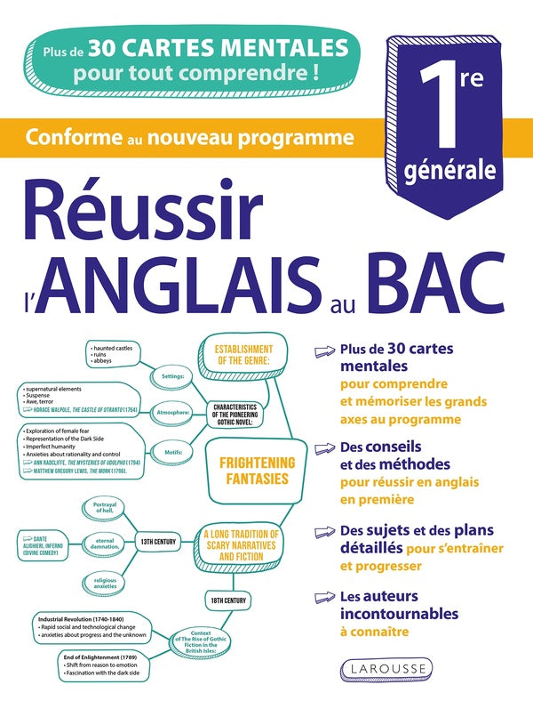Réussir l'anglais au bac en cartes mentales