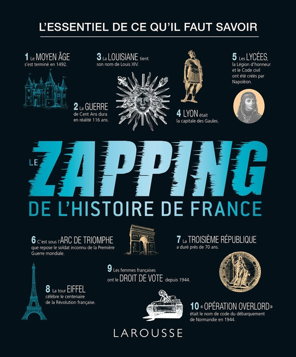 Le zapping de l'Histoire de France