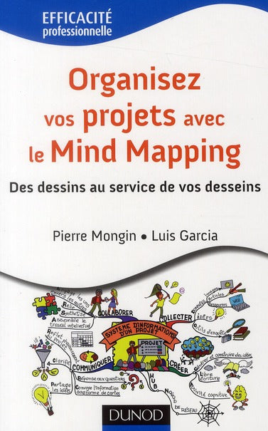 Organisez vos projets avec le Mind Mapping ; des dessins au service de vos desseins