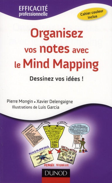 Organisez vos notes avec le mind mapping ; dessinez vos idées !