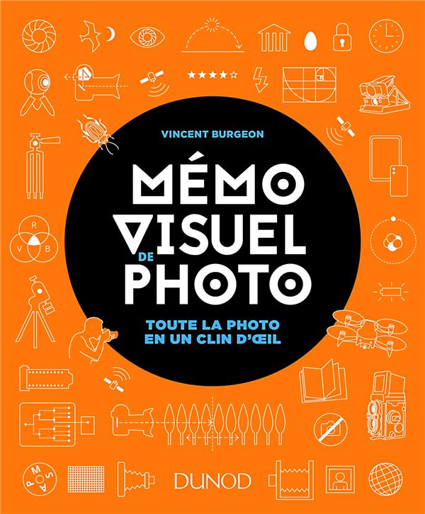 Memo visuel de photo - toute la photo en un clin d'oeil