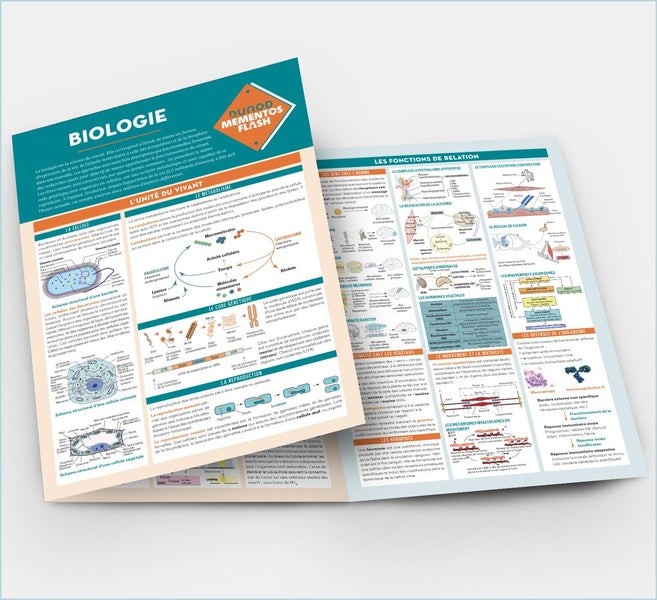Mémentos Flash : Biologie