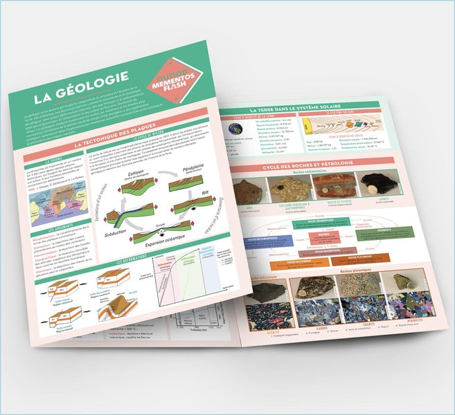 Mémentos Flash : Géologie