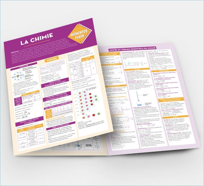 Mémentos Flash : Chimie