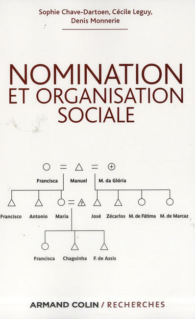 Nomination et organisation sociale