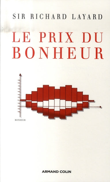 Le prix du bonheur