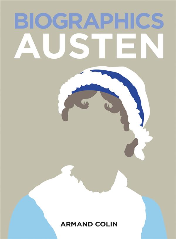 Biographics : Austen