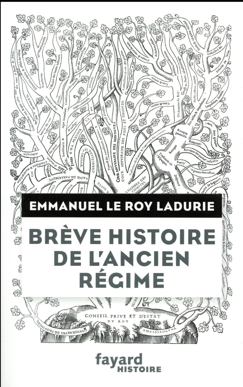 Brève histoire de l'Ancien Régime