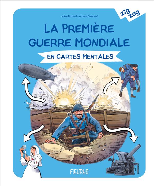 La Première Guerre Mondiale en cartes mentales