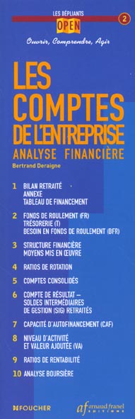 Les comptes de l'entreprise