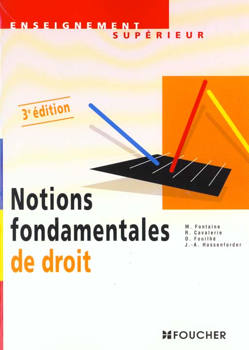 Notions fondamentales de droit