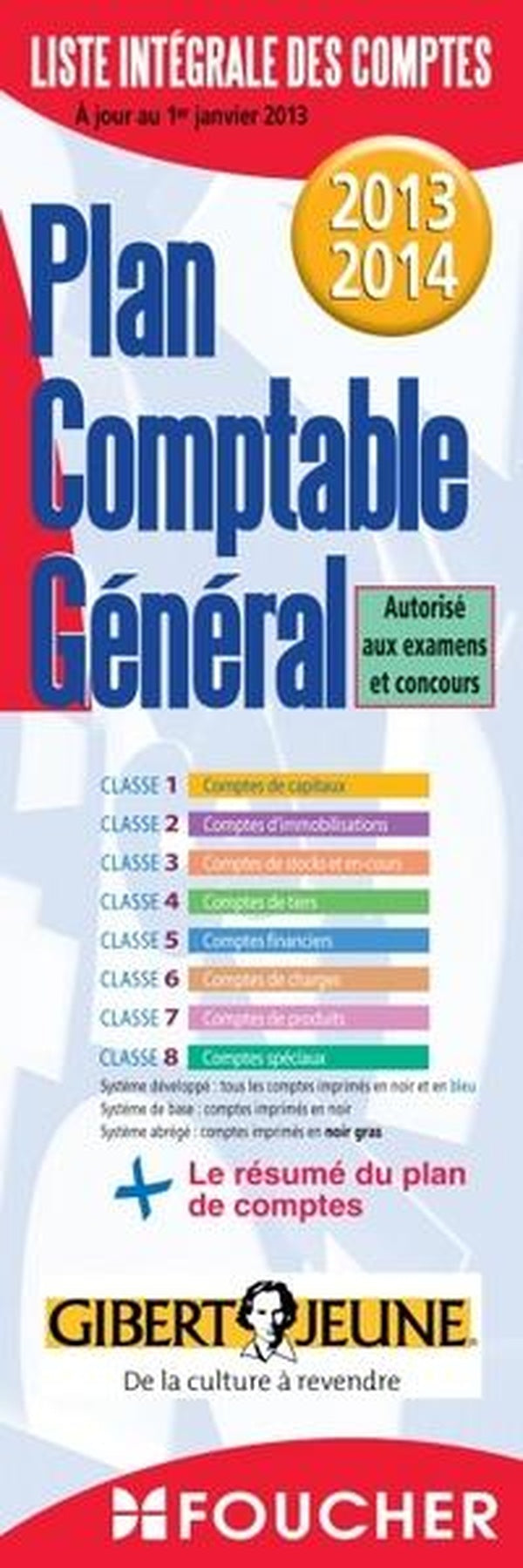 Liste integrale des comptes lib gibert jeune