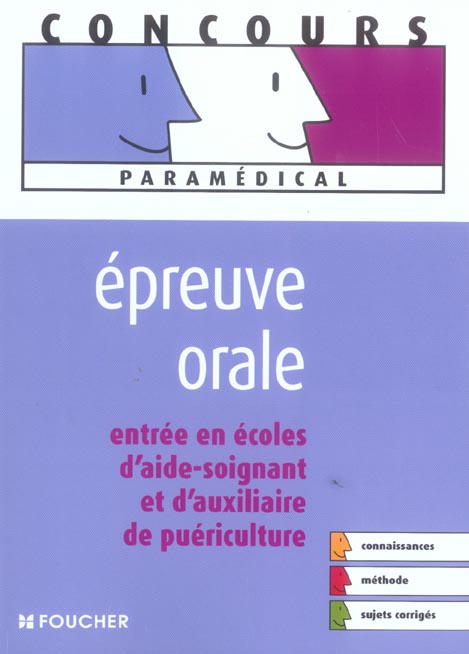Fiscalite de l'entreprise