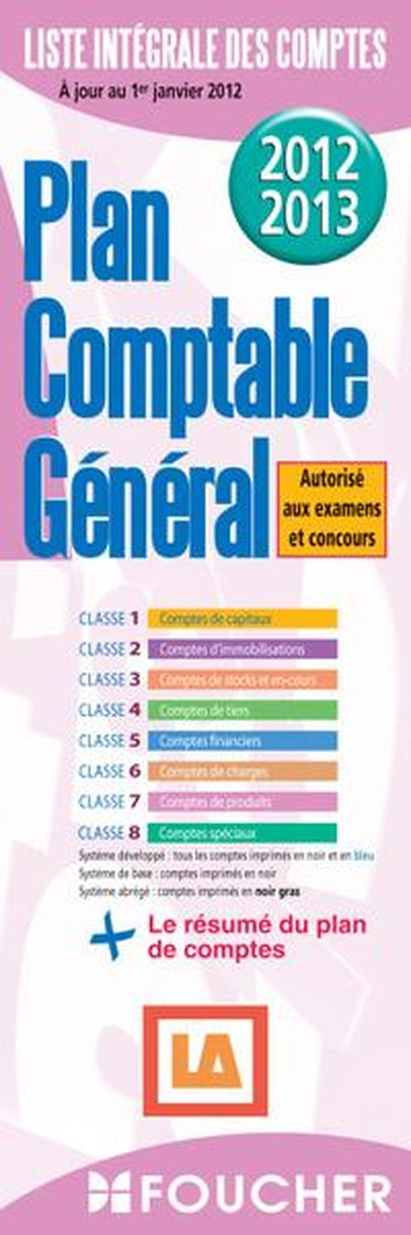 Liste integrale des comptes lib antillaise