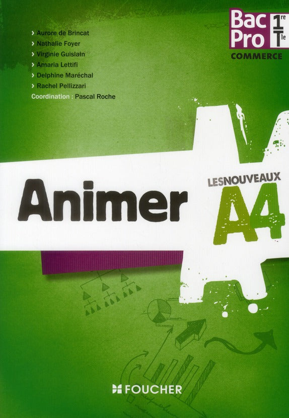 LES NOUVEAUX A4 : animer ; 1ère/terminale bac pro