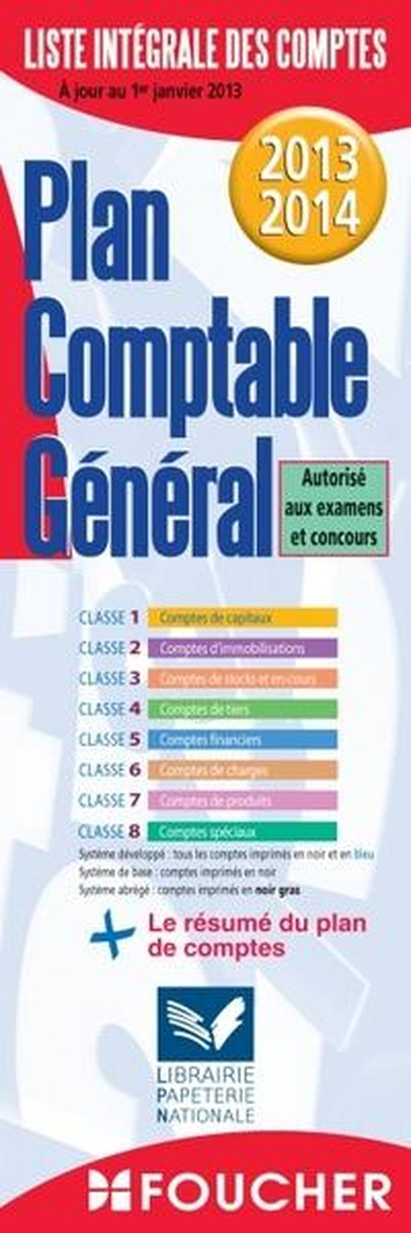 Liste integrale des comptes lib.nationale