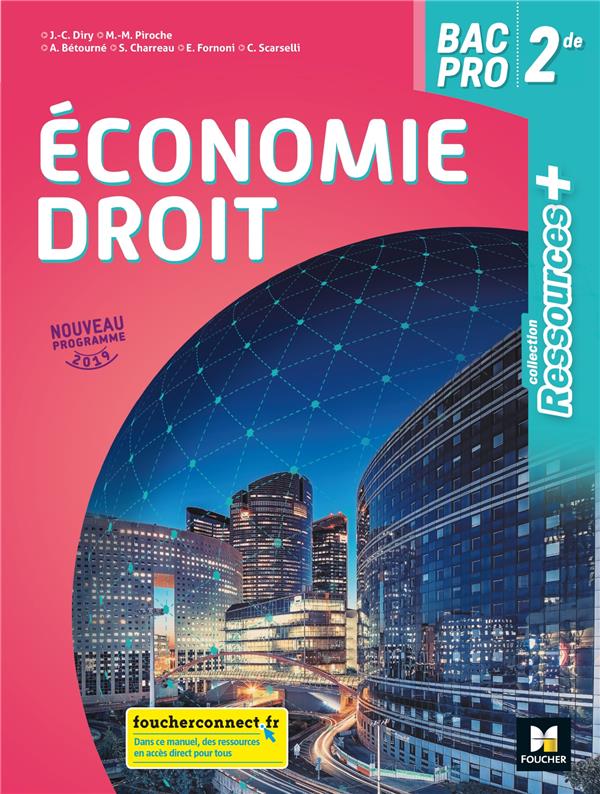 Ressources + (édition 2019)