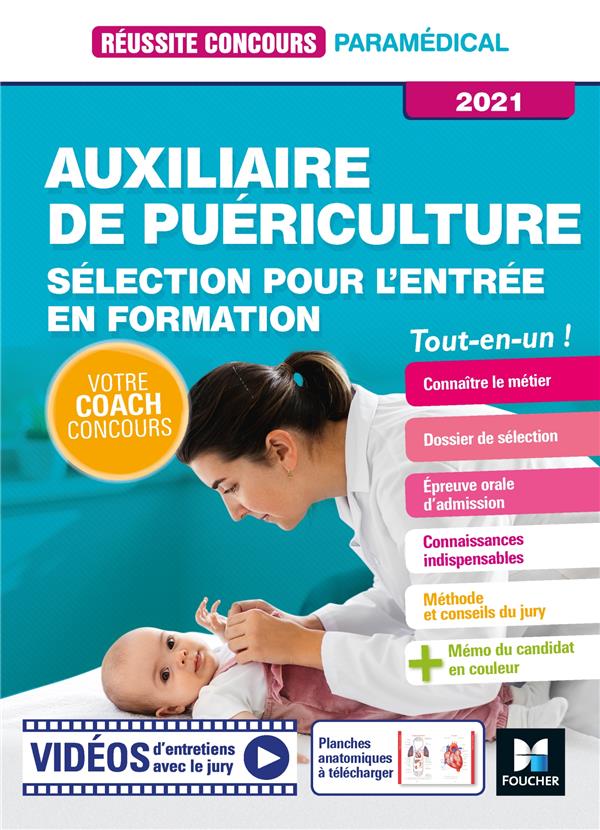 Réussite concours (édition 2021)