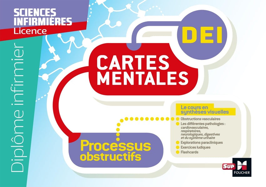 Processus obstructifs UE 2.8 ; IFSI : diplôme infirmier ; cartes mentales