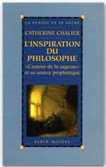 L'inspiration du philosophe