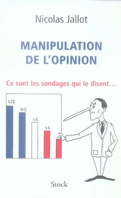Manipulation de l'opinion ; ce sont les sondages qui le disent