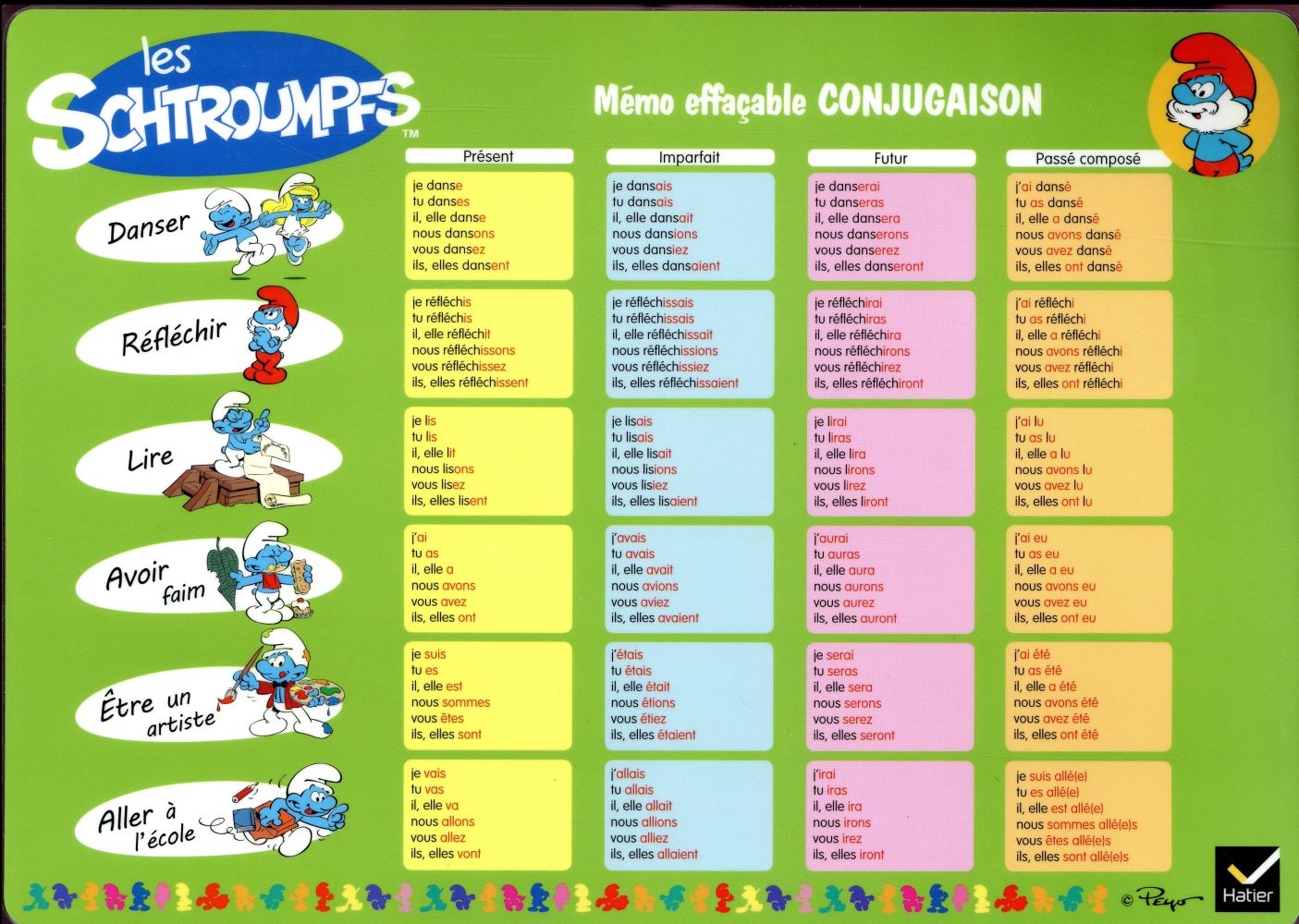 Les Schtroumpfs : les Schtroumpfs ; mémos conjugaison