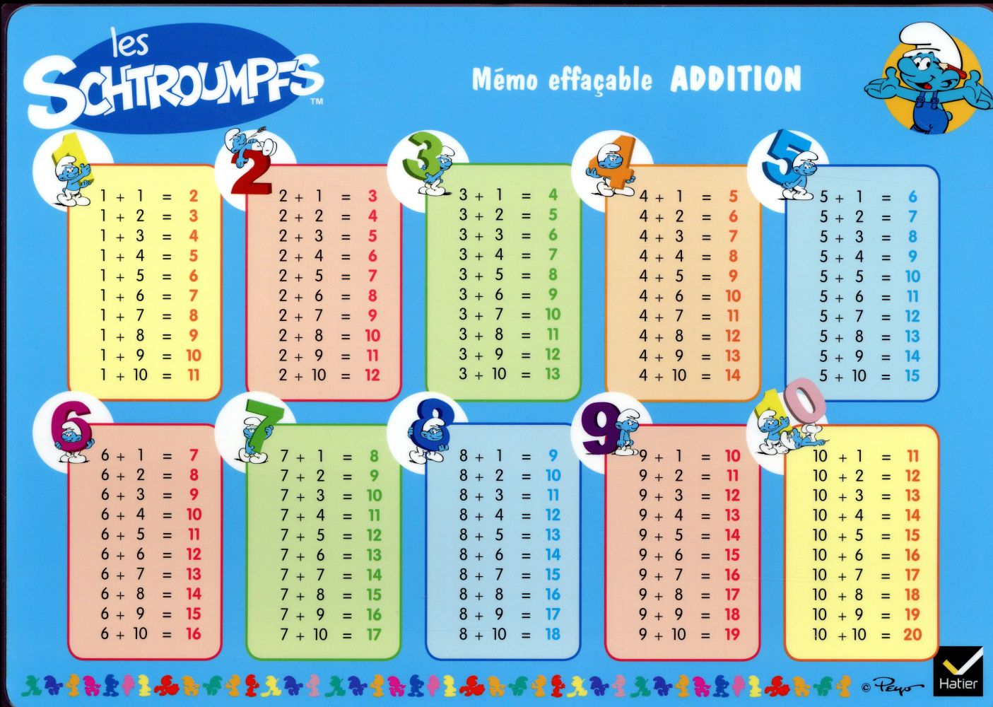 Les Schtroumpfs ; mémos addition