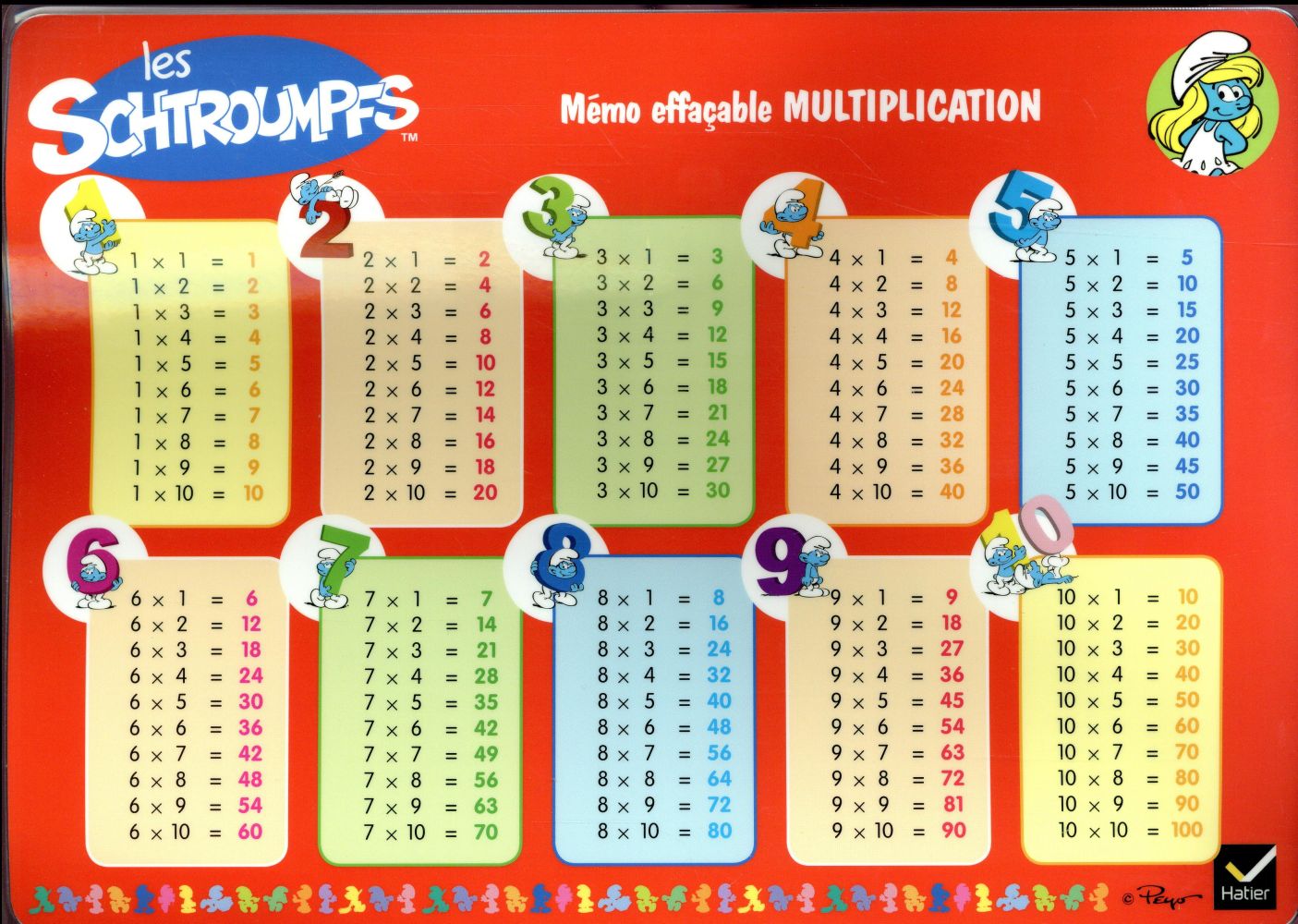 Schtroumpfs mémos multiplication