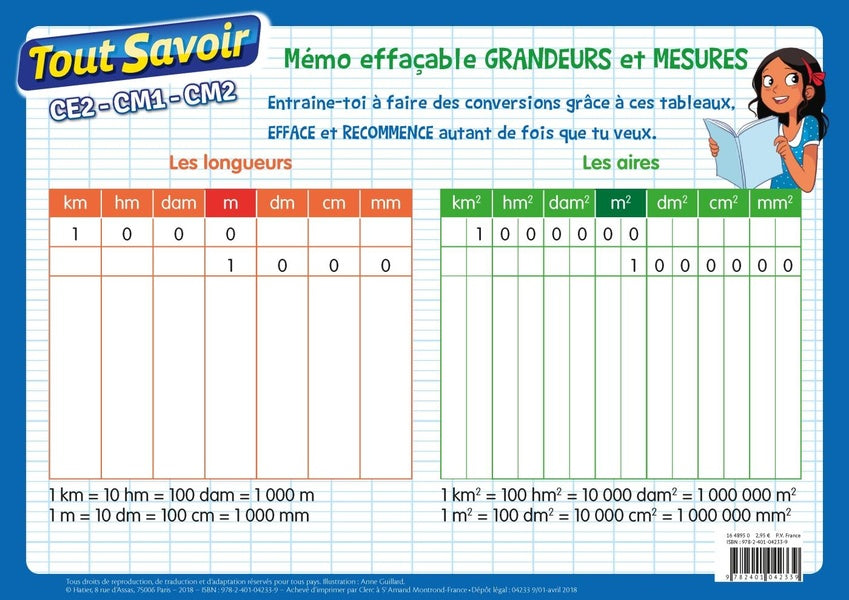Tout savoir : mémo effaçable grandeurs et mesures